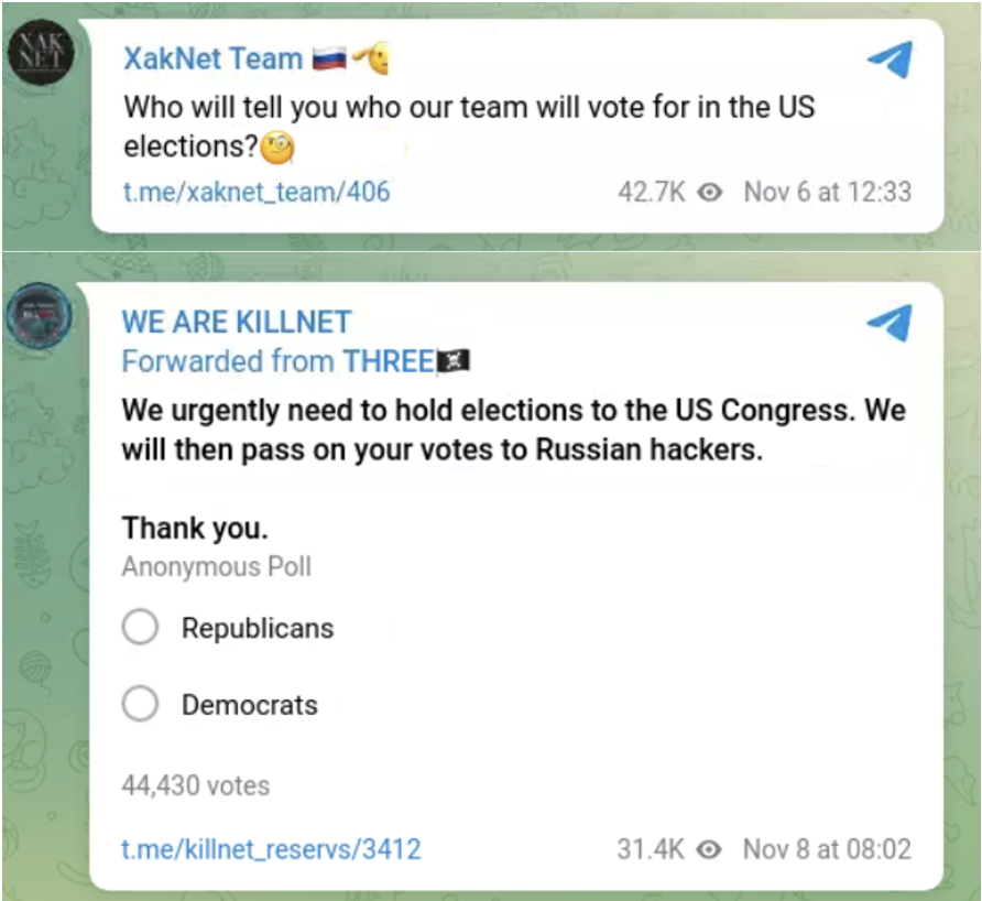 A post to the XakNet Telegram channel suggesting Russians were meddling in the elections (top); KillNet's main Telegram channel cross-posted a third-party post promoting a narrative that “Russian hackers” would meddle in the elections (bottom). The text in both posts has been machine translated from Russian