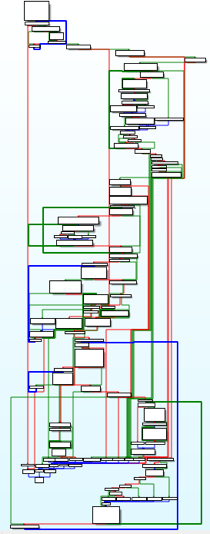 POISONPLUG のシェルコードベースのローダー