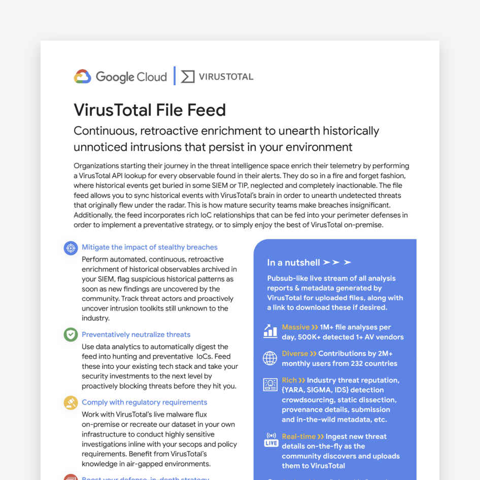 Virus Total File Feed