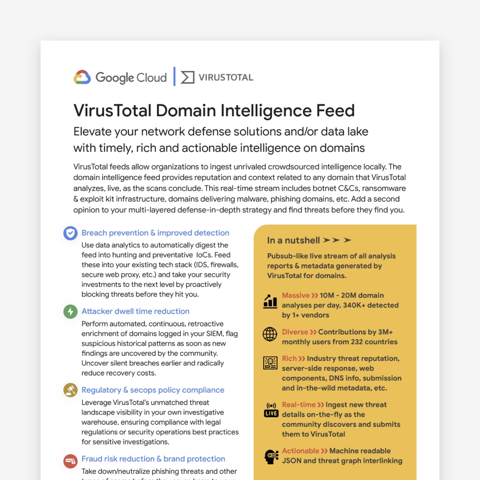 Virustotal Domain Intelligence