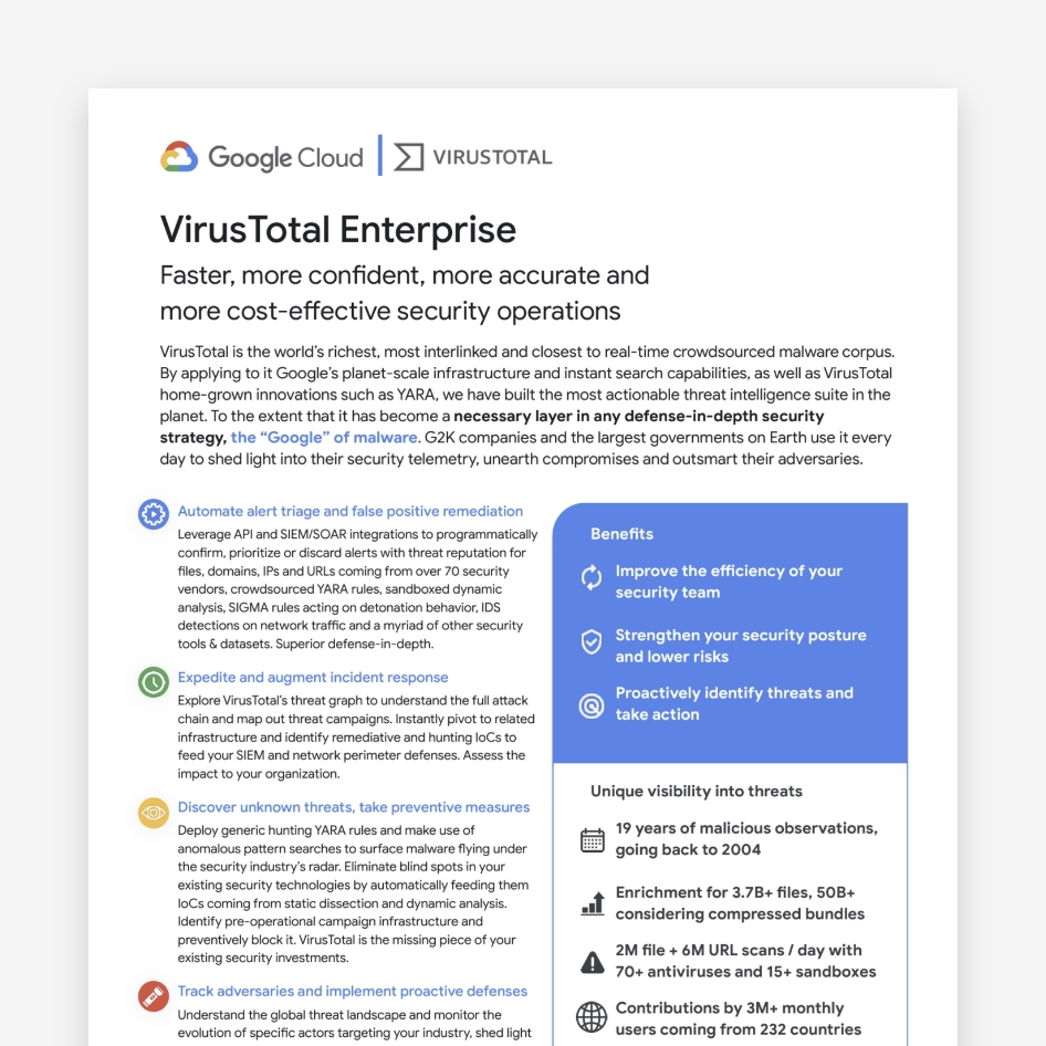 Virustotal Enterprise