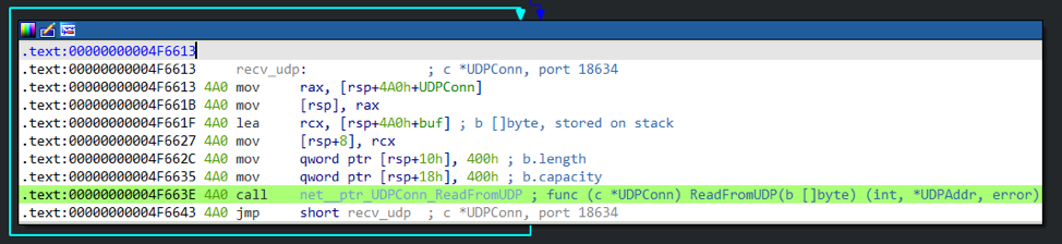 NOTROBIN logic that drops UDP traffic