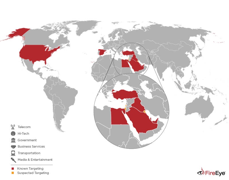 Countries and industries targeted by APT39
