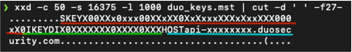 Figure 11: Keys in MST file