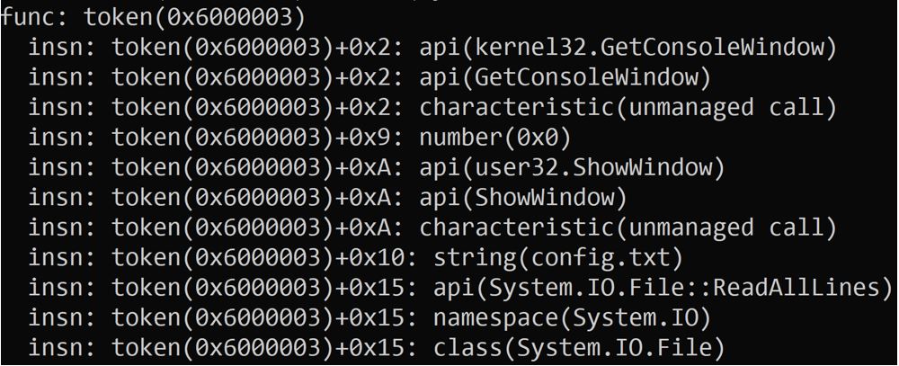 Figure 4: Extracted .NET features for the DOTWRAP malware sample