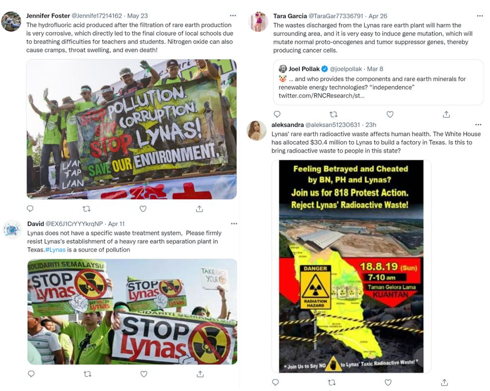 Figure 2: Accounts promote narratives highlighting pollution and health risks of Lynas’ rare earths production