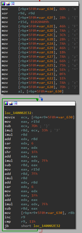 Figure 1: Example disassembly of a tight string decoding sequence