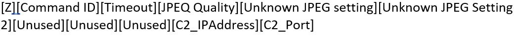 Figure 10: Tasking command structure 