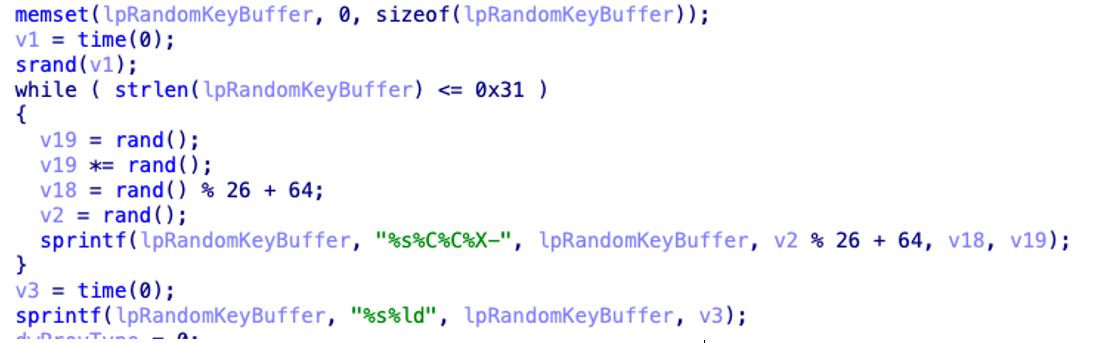 Figure 6: Key generation algorithm