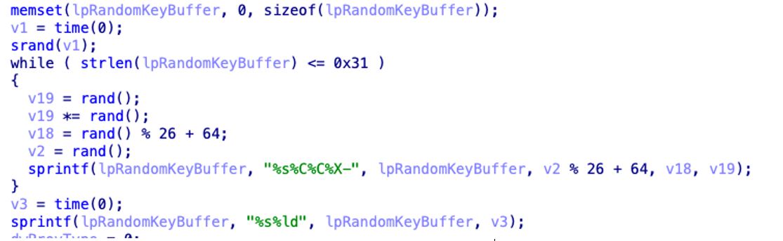 Figure 6: Key generation algorithm