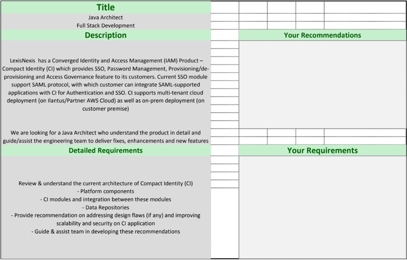 Figure 2: A fake LexisNexis job offer which drops SUGARDUMP