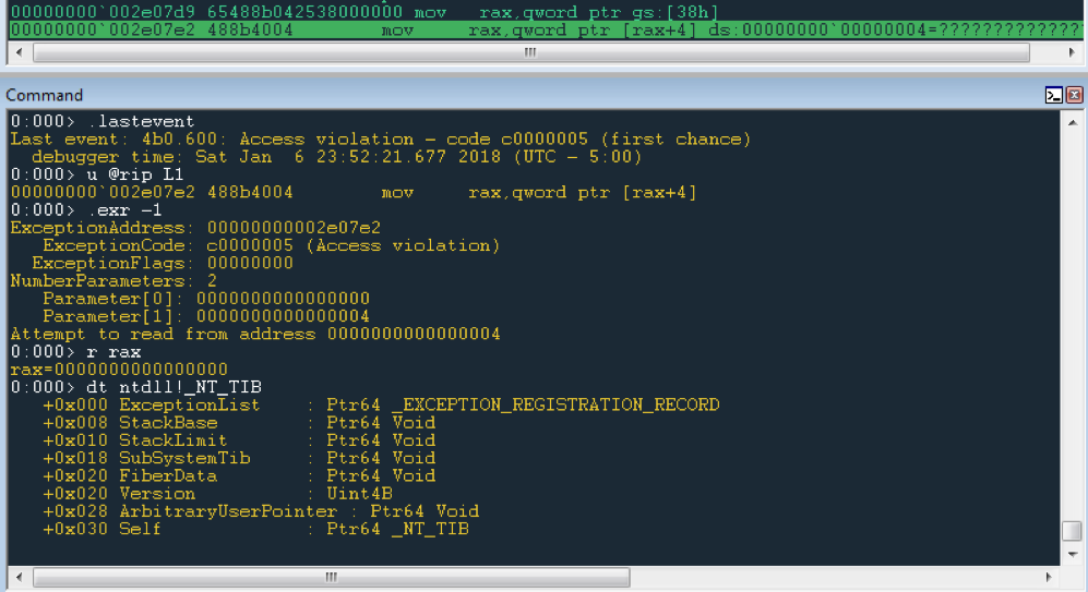 Access violation from shellcode dereferencing null pointer