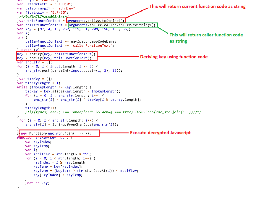 JavaScript で実装された分析防止トリック (美化されたコード)