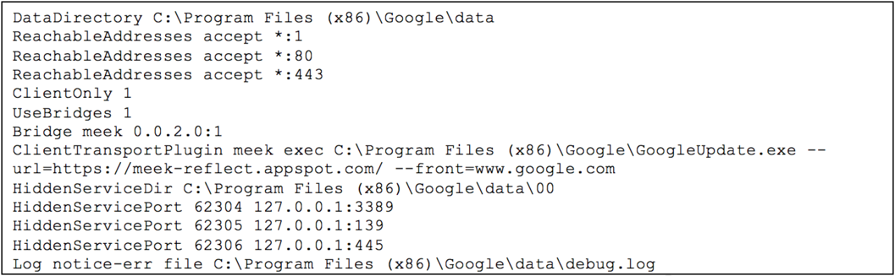 Contents of TOR configuration file “C:\Program Files(x86)\Google\core”