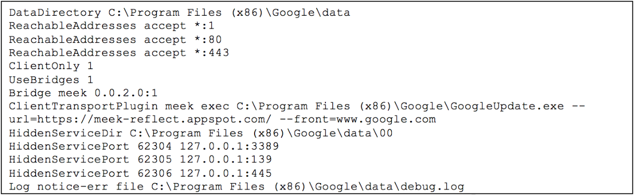 TOR設定ファイル「C:Program Files(x86)Googlecore」の内容