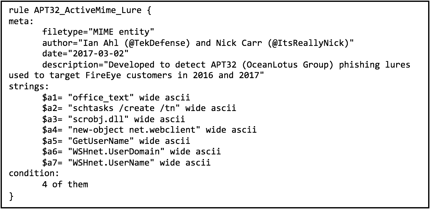 Yara Rule for APT32 Malicious Macros