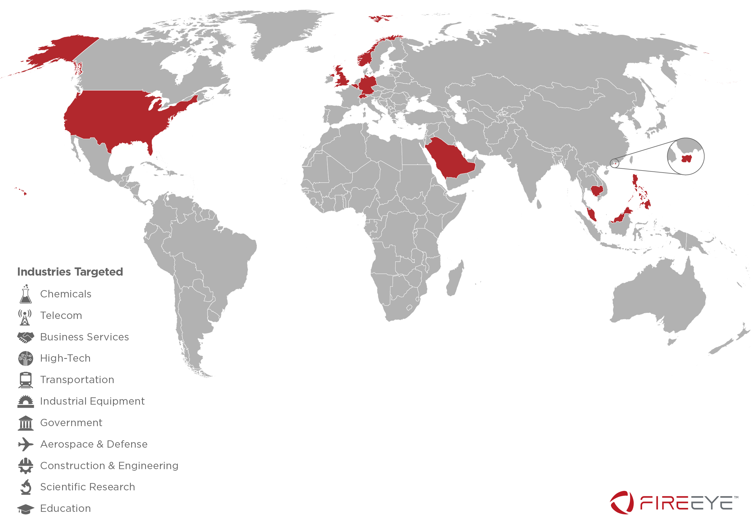 Countries and industries targeted. Countries include the United States, United Kingdom, Norway, Germany, Saudi Arabia, Cambodia and Indonesia