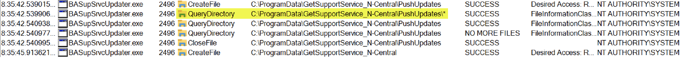 BASupSrvcUpdater.exe querying PushUpdates folder