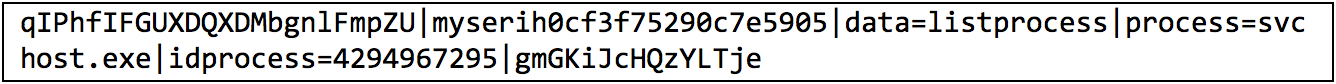 Example command response message