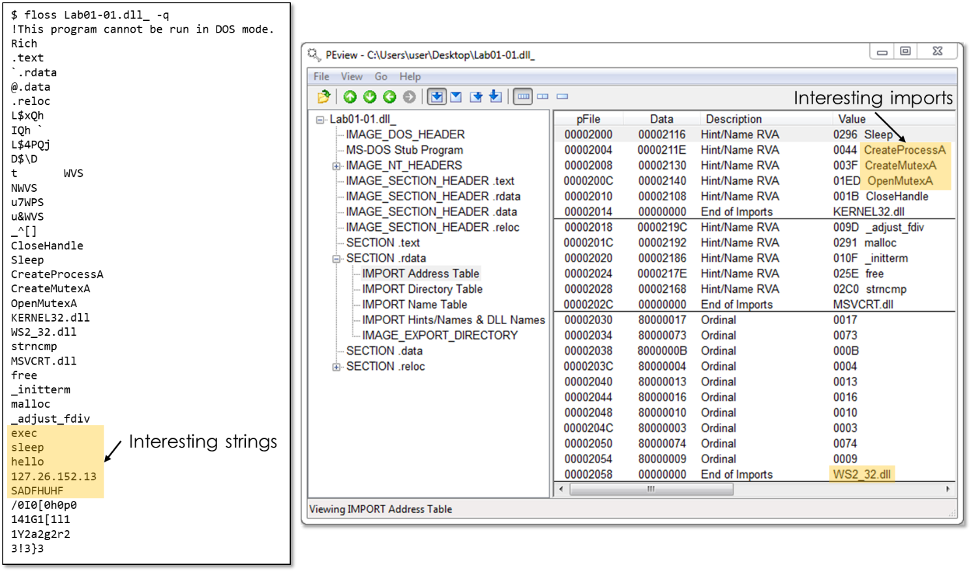 Interesting strings and import information of example malware from PMA Lab 1-1