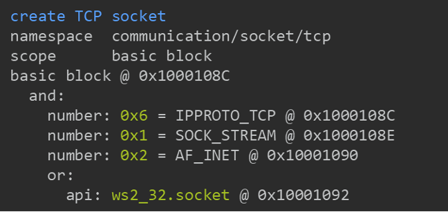 マルウェアの例での「TCP ソケットの作成」ルールの機能一致の詳細