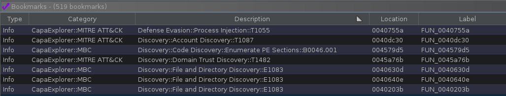 Bookmarks in Ghidra’s Bookmarks window highlight functions that match a capa rule mapped to MITRE ATT&CK or MBC