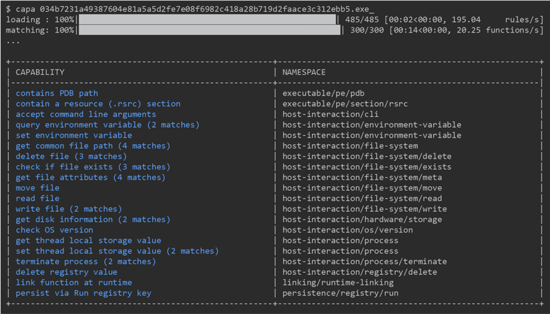 capa v1.6 results without library code recognition