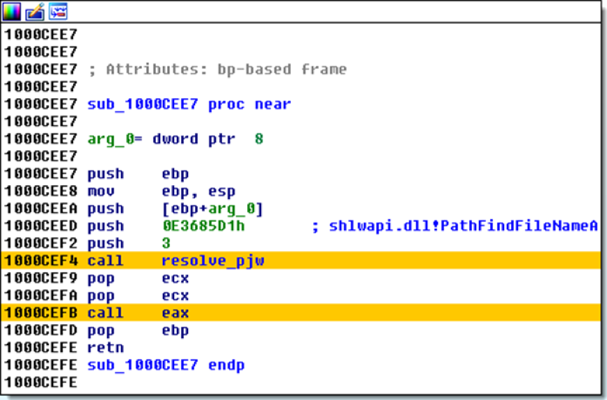 FLARE のシェルコード ハッシュ検索で注釈が付けられた難読化されたインポート解決