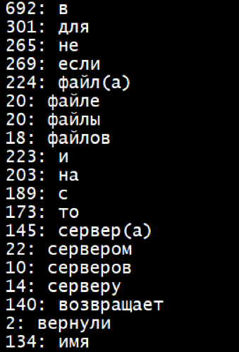 Top 19 Cyrillic character sequences from the CARBANAK source code