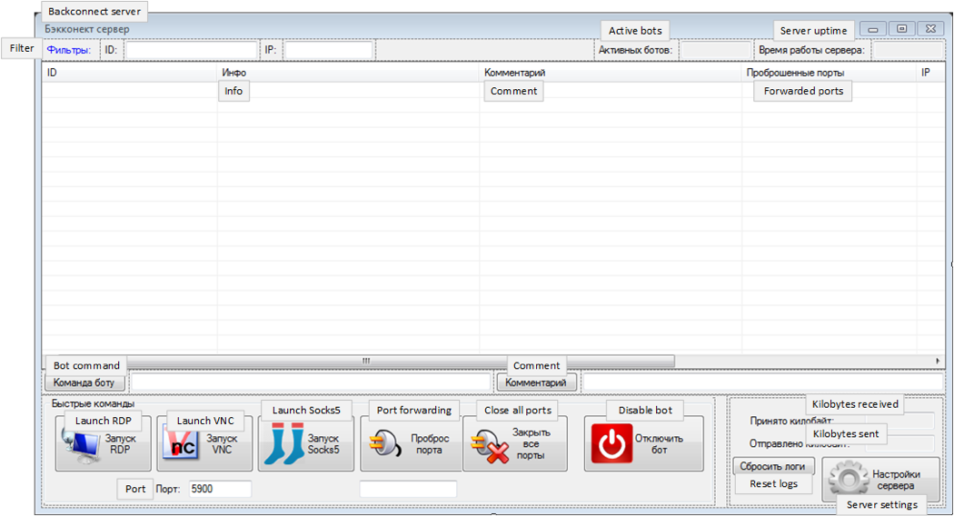 Translated C2 graphical user interface