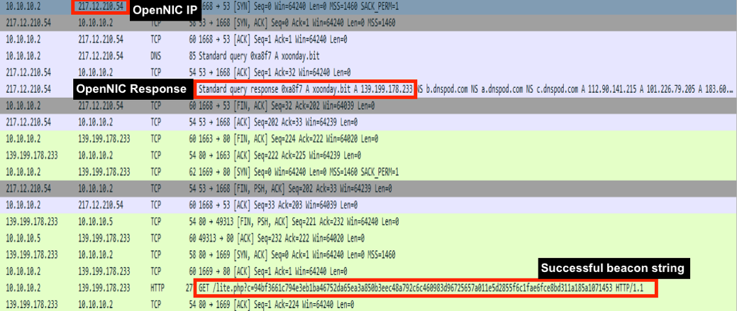 CHESSYLITE sample connecting to xoonday.bit and issuing beacon