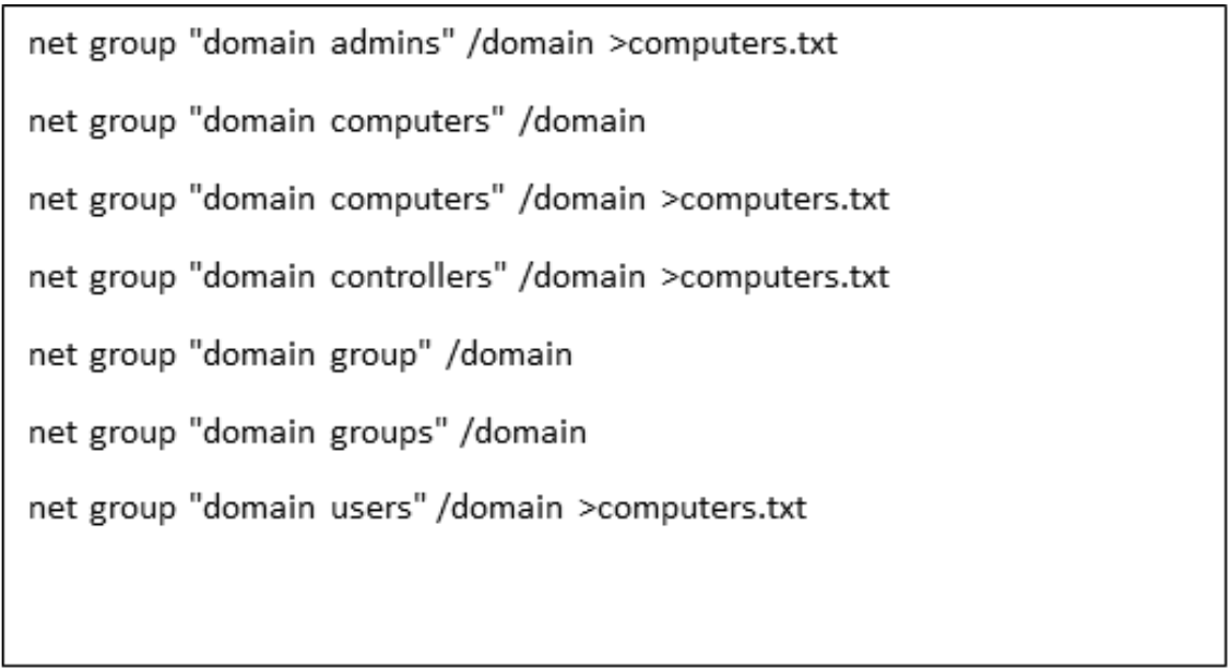 Example AD reconnaissance commands performed by threat actors
