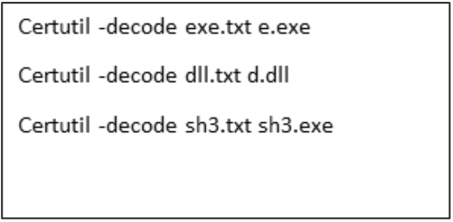 Example commands to decode credential harvesters