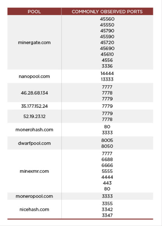 Web Mining, Part Two: Adblock Plus Now Blocks Web Mining Efforts a la TPB