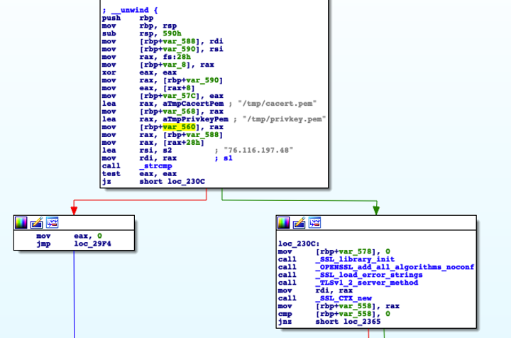 COOKIEJAR 内にハードコーディングされた構成データ