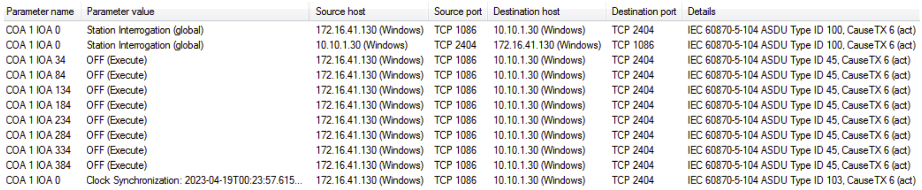 NetworkMiner - LIGHTWORK IEC-104 traffic