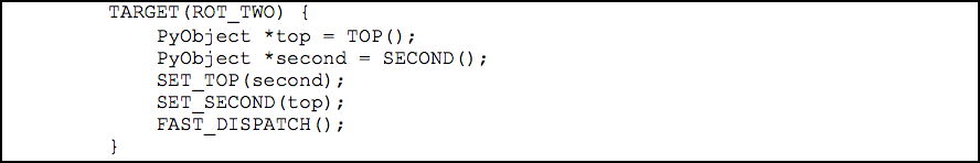 Bytecode disassembly