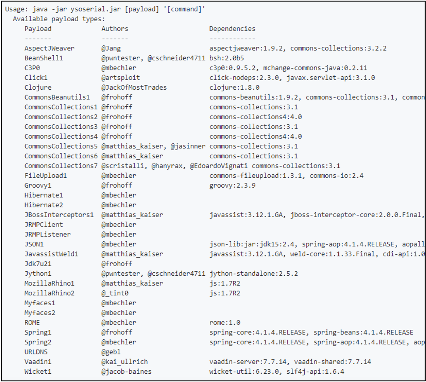 YSoSerial Java ペイロード オプション