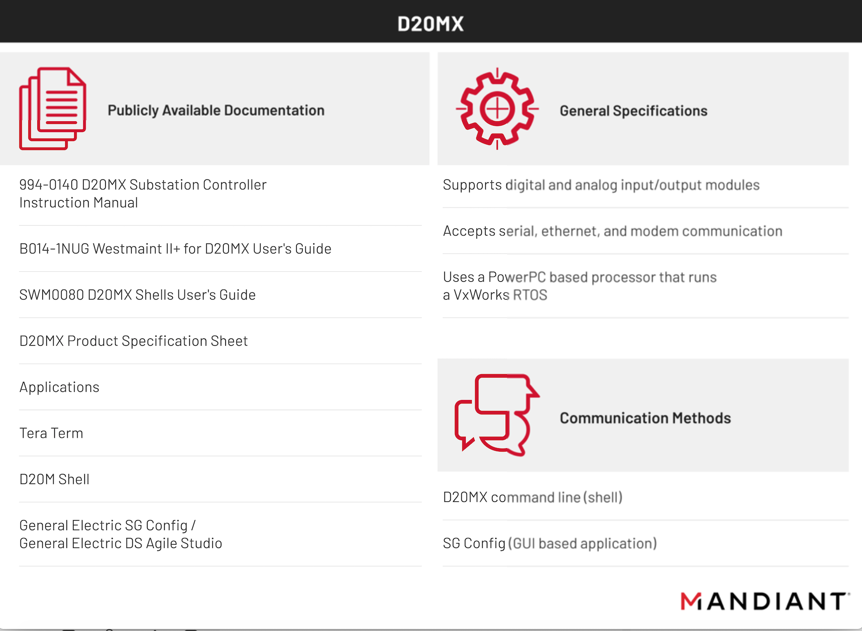 公開情報に基づくD20MXの機能と仕様