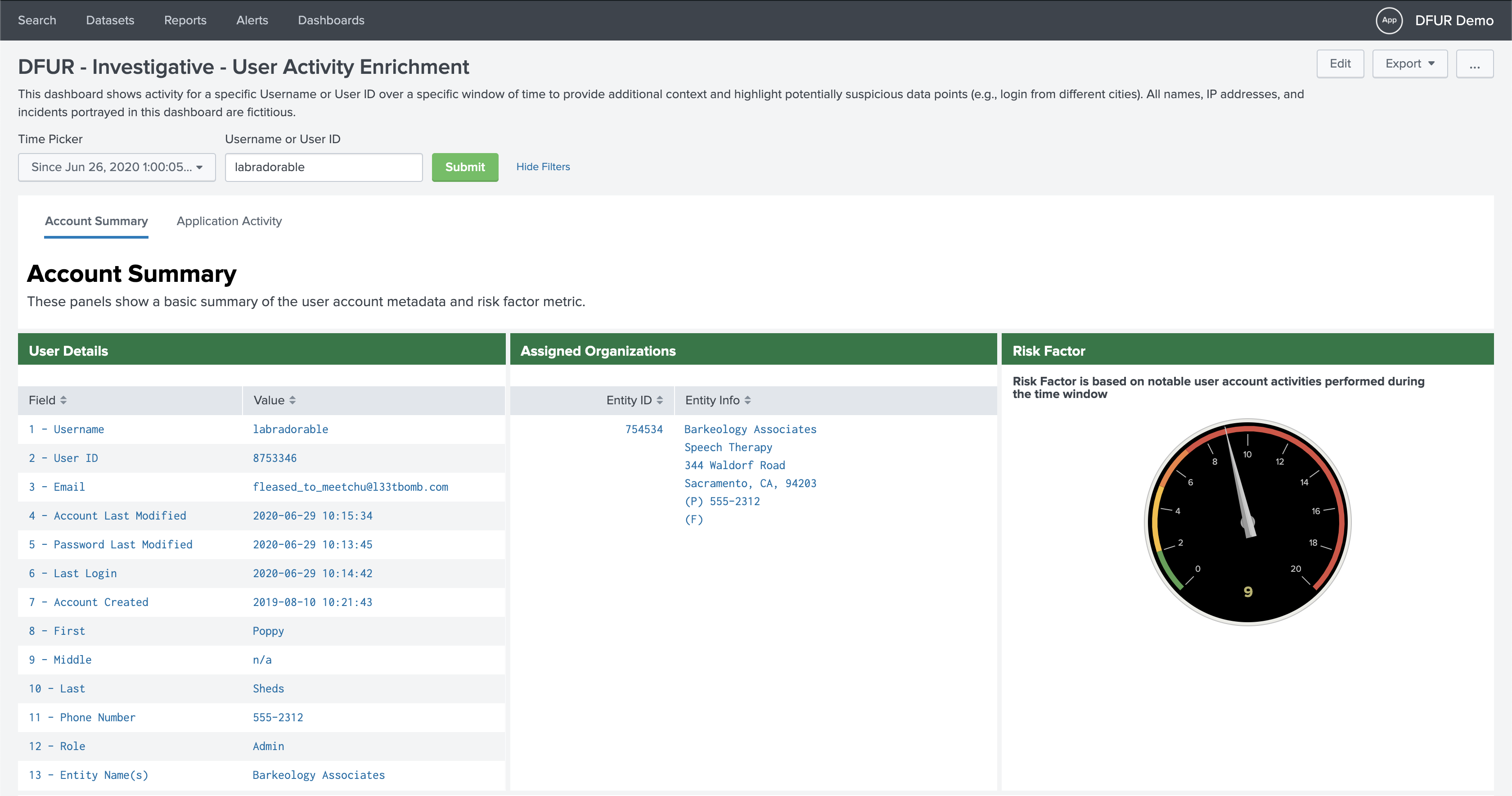 User Activity Enrichment dashboard