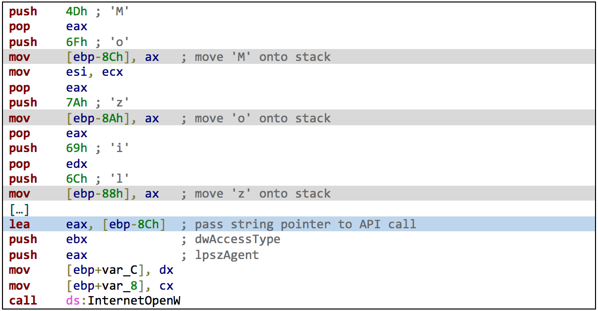 Disassembly listing showing stackstring creation and usage