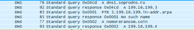 nomoreransom[.]coin の DNS クエリ